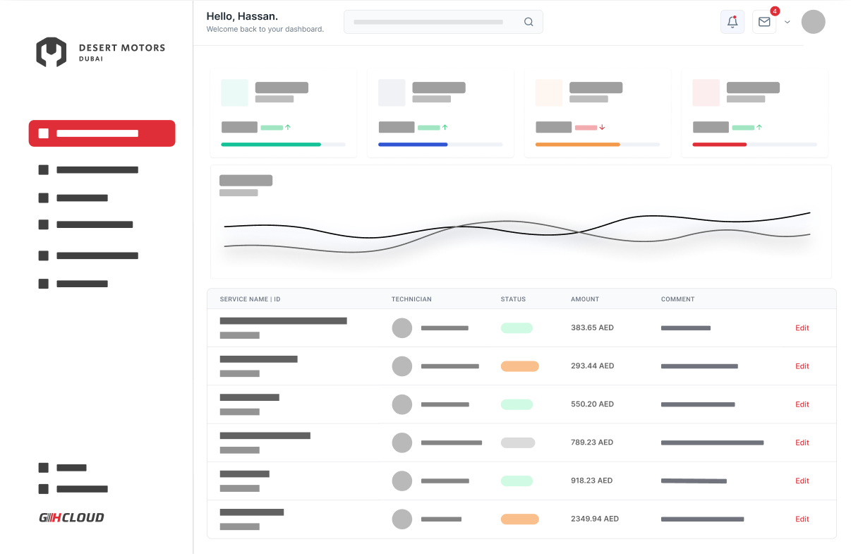 Garage Hero – AI ERP for Auto Repair Shops